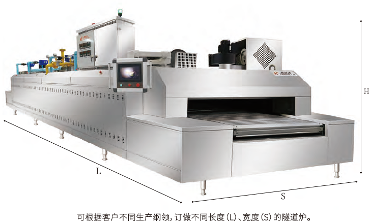 [赛思达隧道炉]董事长唐树松访问江西食品厂